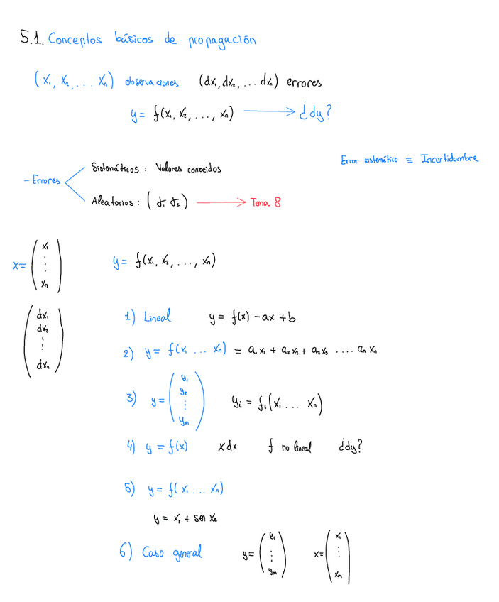Miniatura del documento Propagacion-de-errores.pdf