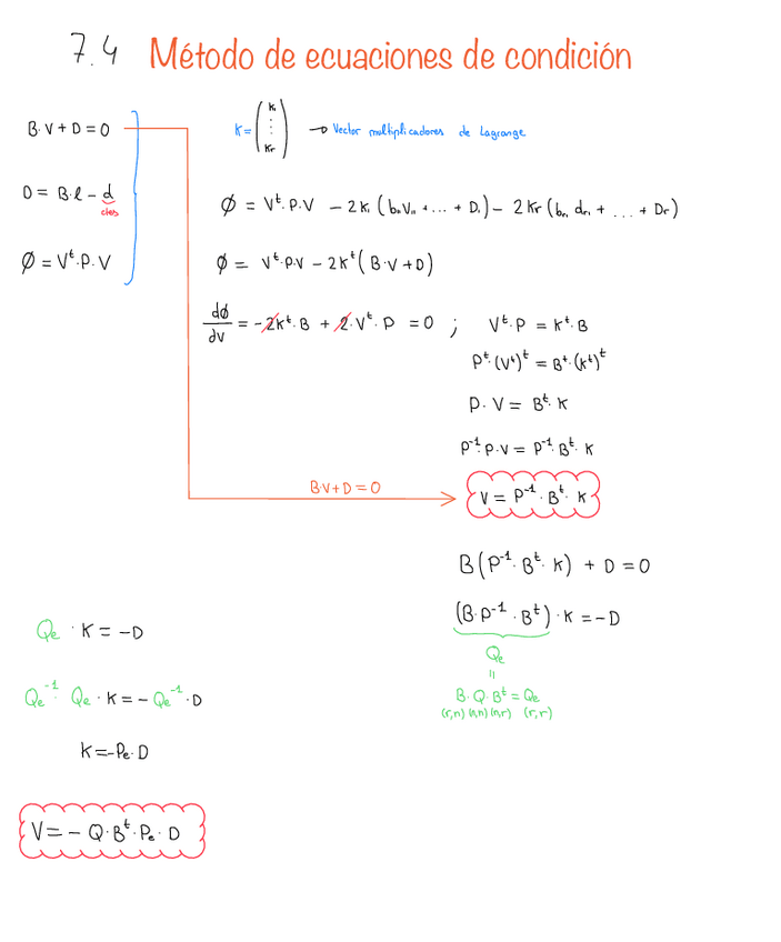 Miniatura del documento Ecuaciones-de-condicion.pdf