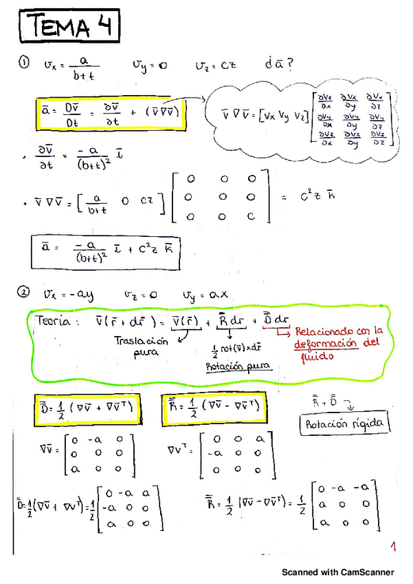Miniatura del documento Ejercicios-T4-Libro-Verde-FLUIDOS20191210211800.pdf