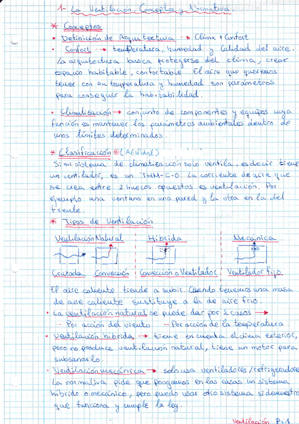 Miniatura del documento APUNTES VENTILACIÓN.pdf