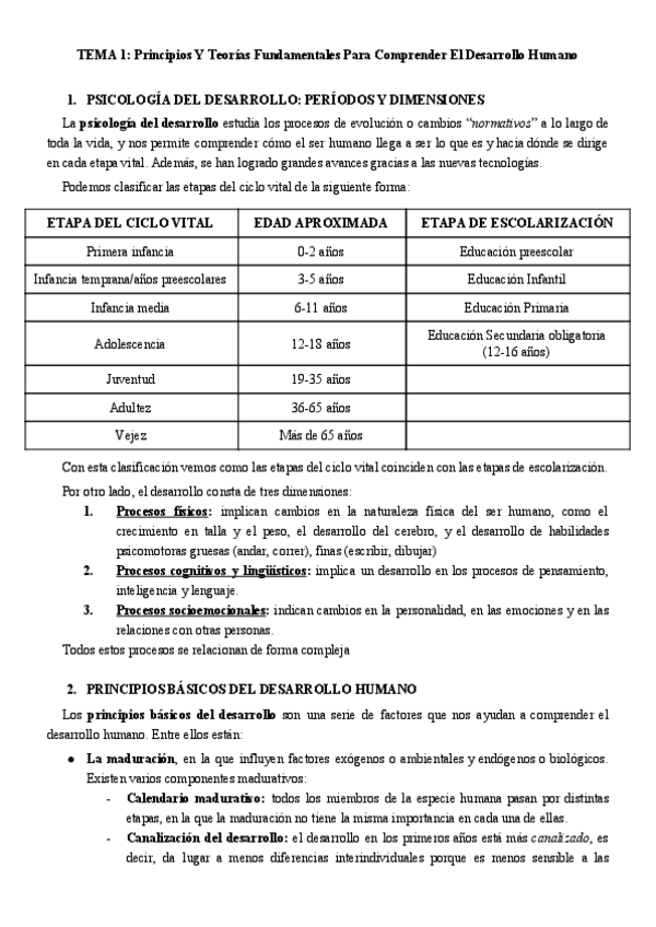 Miniatura del documento TEMA-1-Principios-y-teorias-fundamentales-para-comprender-el-desarrollo-humano.pdf
