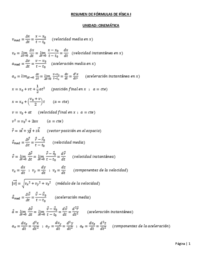 Miniatura del documento Fórmulas Fisica I.pdf