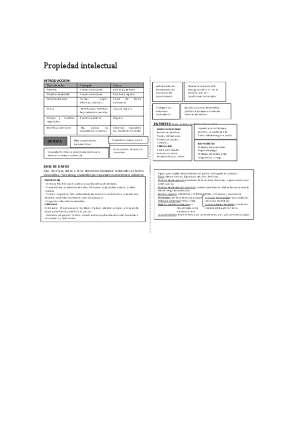 Miniatura del documento PARCIAL 2 RESUMEN EXAMEN PDF