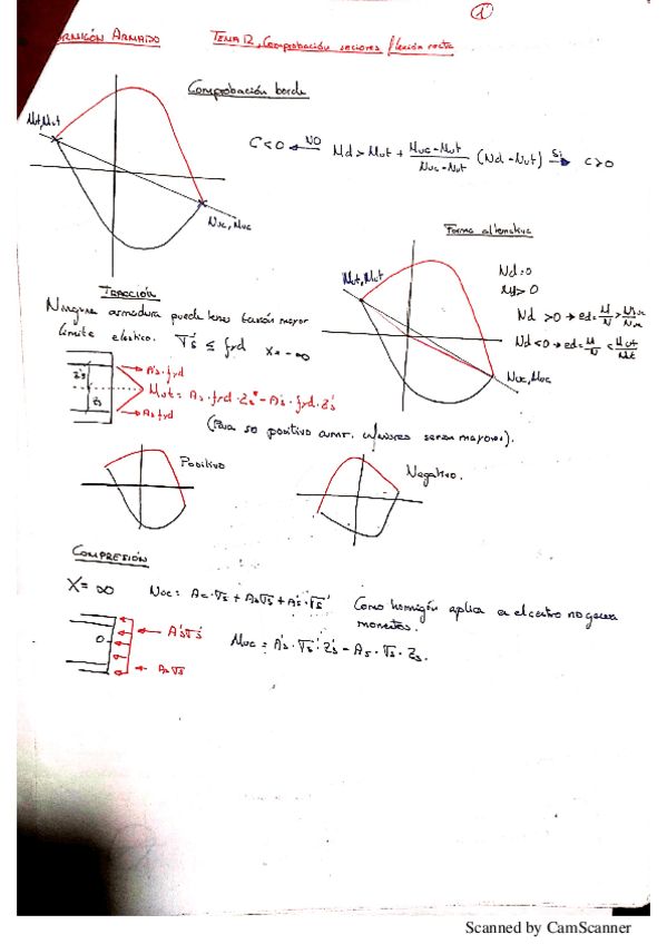 Miniatura del documento tema-12-y-13.pdf