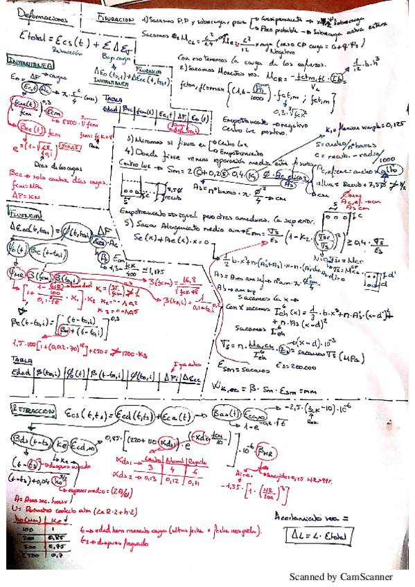 Miniatura del documento Formulario.pdf