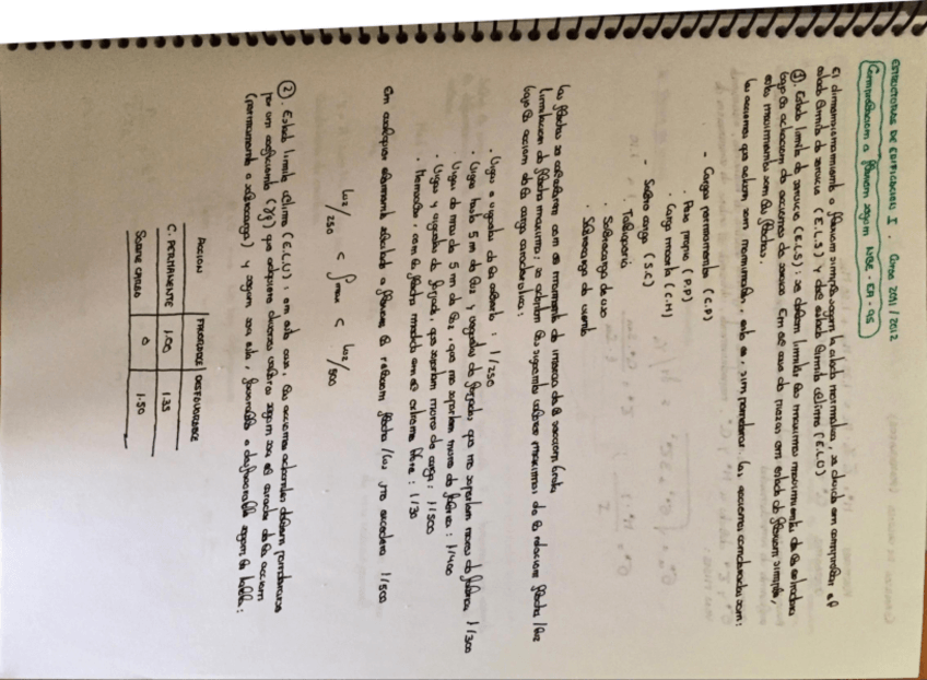 Miniatura del documento Office Lens 20161001-172844.pdf