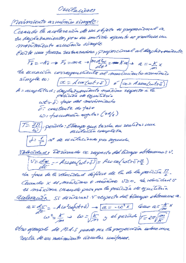 Miniatura del documento CONCEPTOSOSCILACIONES.pdf