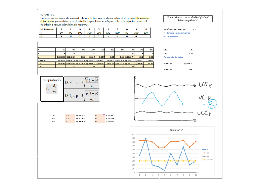 Miniatura del documento Practica-Tema-5-con-solucion.pdf