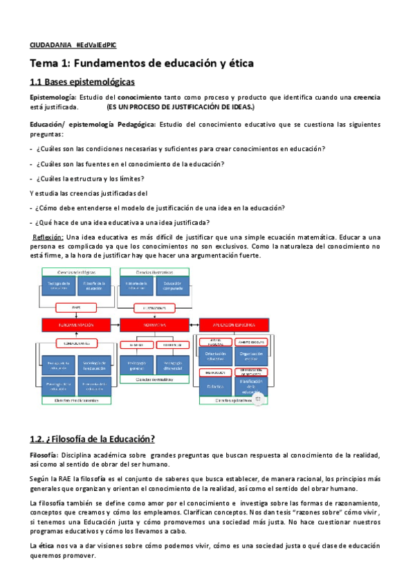 Miniatura del documento CIUDADANIA-Tema-12345-y-6-.pdf