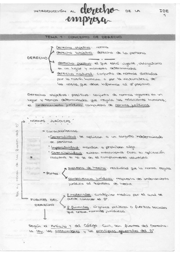 Miniatura del documento apuntes-IDE-parte-1.pdf