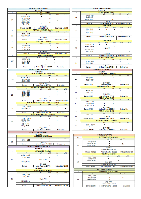 Miniatura del documento TARIFAS.pdf