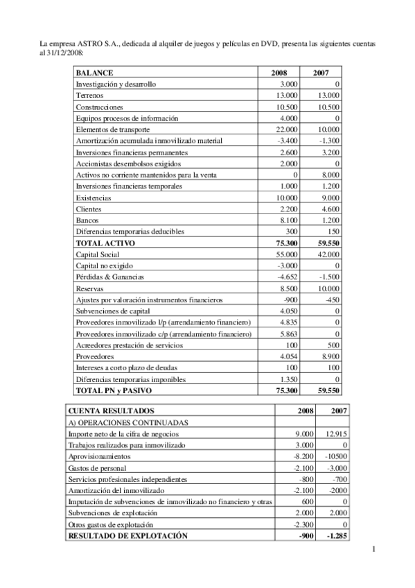 Miniatura del documento ASTRO.pdf