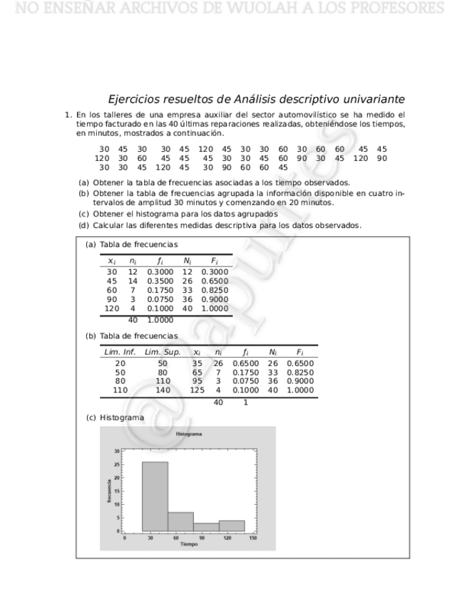 Miniatura del documento ejercicios-resueltos-de-Analisis-descriptivo-univariable.pdf