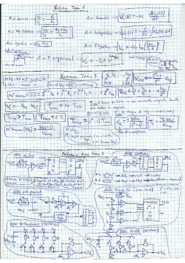 Miniatura del documento ResumenElectroAcustica.pdf