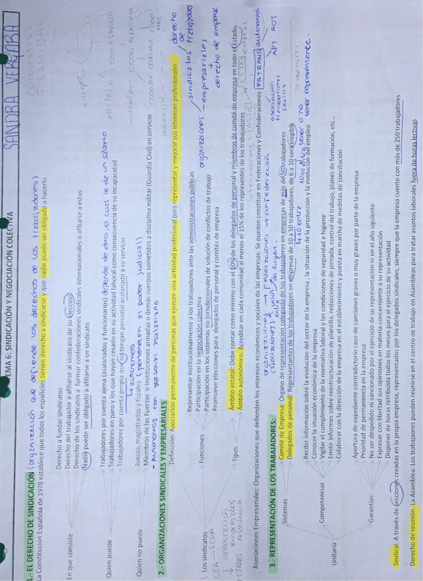 Miniatura del documento tema-6-fol.pdf