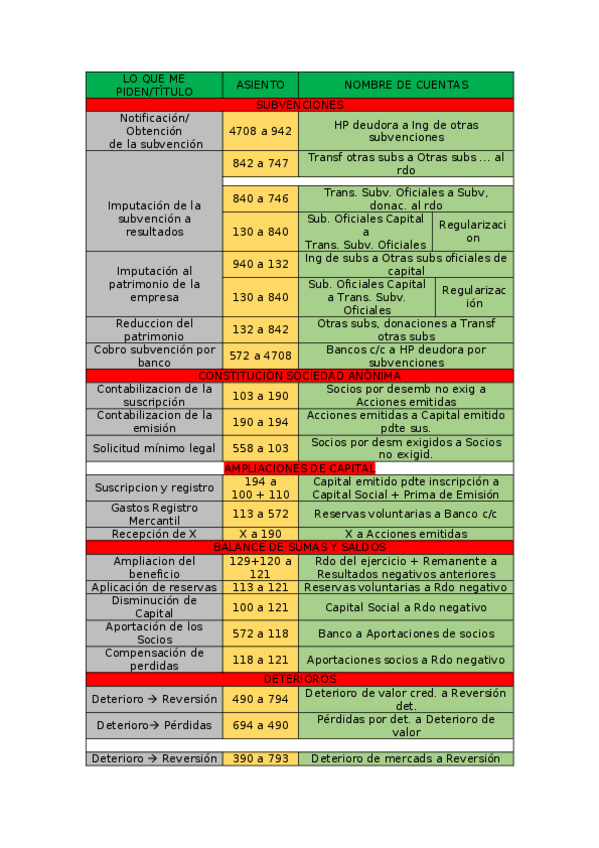 Miniatura del documento LO-QUE-ME-PIDEN.docx