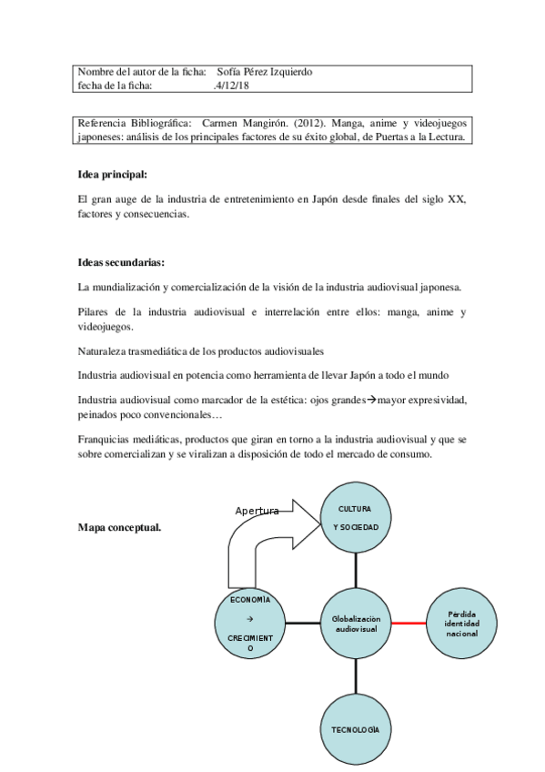 Miniatura del documento GG-FICHA-BIBLIOGRAFICA-15-Mngiron-manga-y-anime.doc