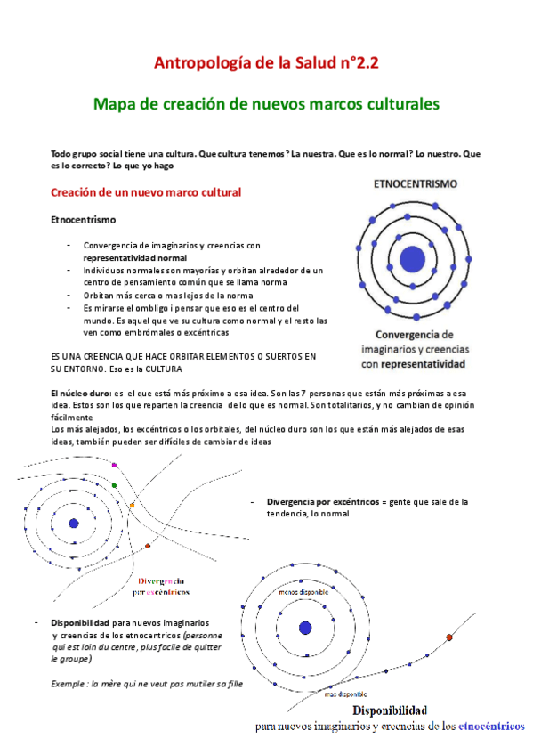 Miniatura del documento Antropologia-2.pdf