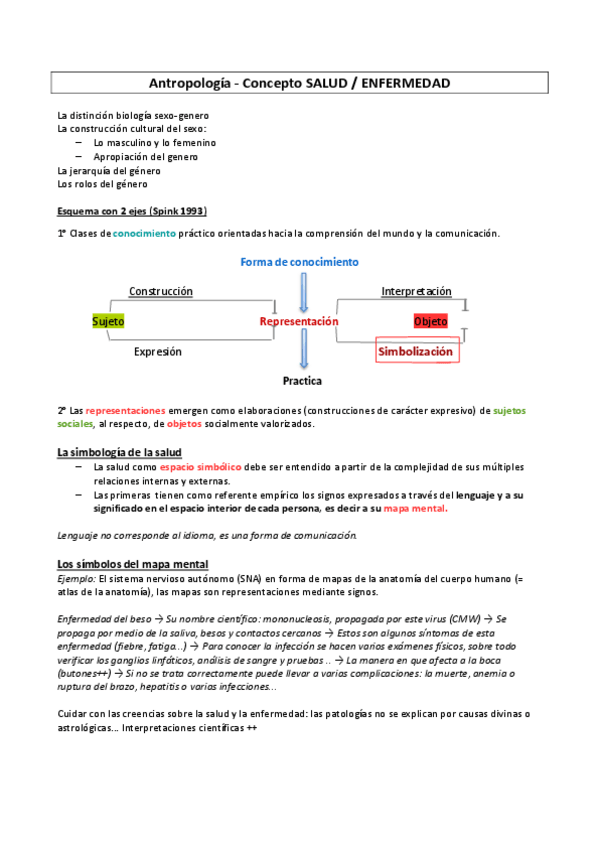Miniatura del documento Antropologia-4.pdf