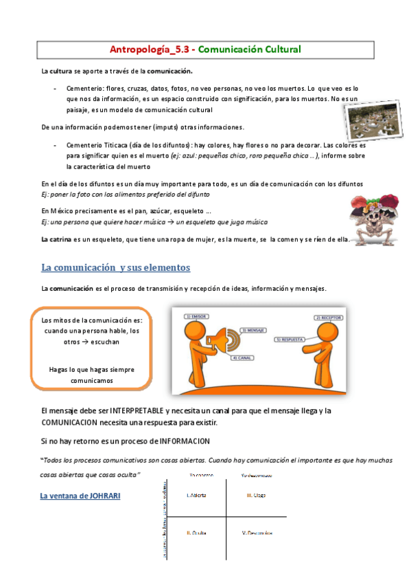 Miniatura del documento Antropologia-5-La-comunicacionModif2016.pdf