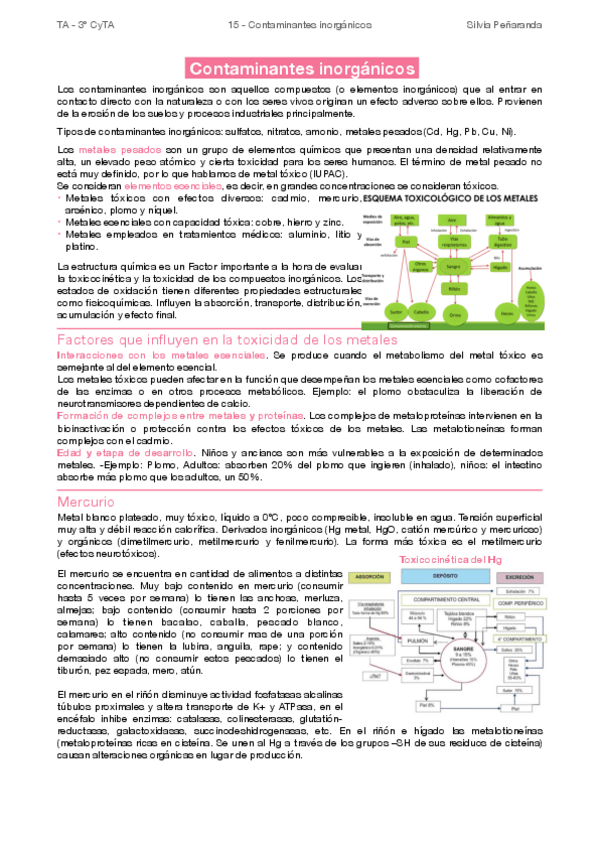 Miniatura del documento 15-Contaminantes-inorganicos.pdf