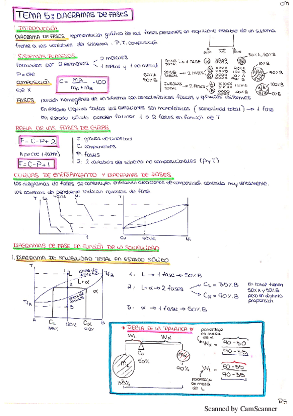 Miniatura del documento TEMA-5-MATERIALES-RESUMEN.pdf