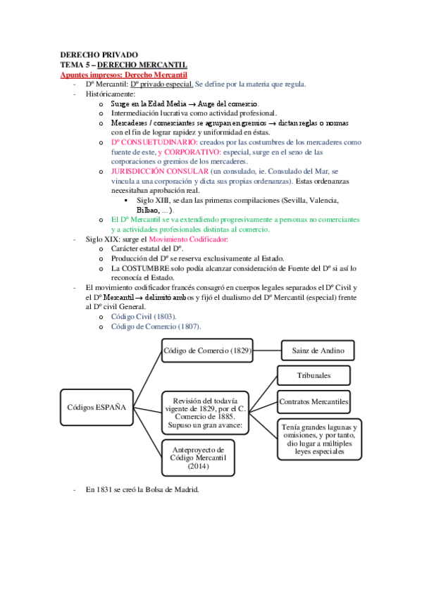 Miniatura del documento DERECHOPRIVADOTEMA6.pdf