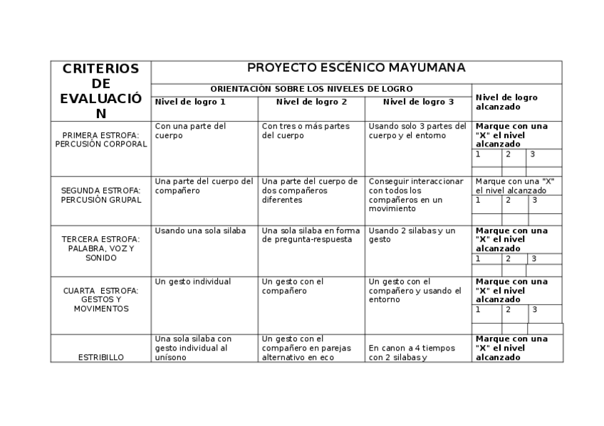 Miniatura del documento EVALUACIN-NIVELES-DE-LOGRO-MAYUMANA-1.docx