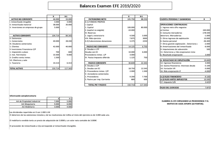 Miniatura del documento BALANCES-PDF.pdf