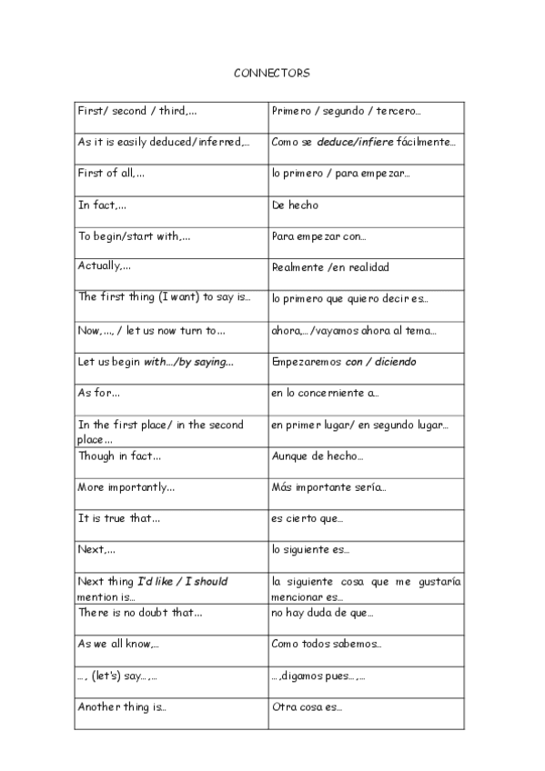 Miniatura del documento Connectors-I.pdf