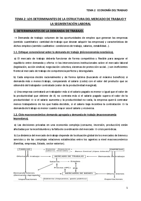 Miniatura del documento APUNTES T2 ECONOMÍA DEL TRABAJO (33575).pdf