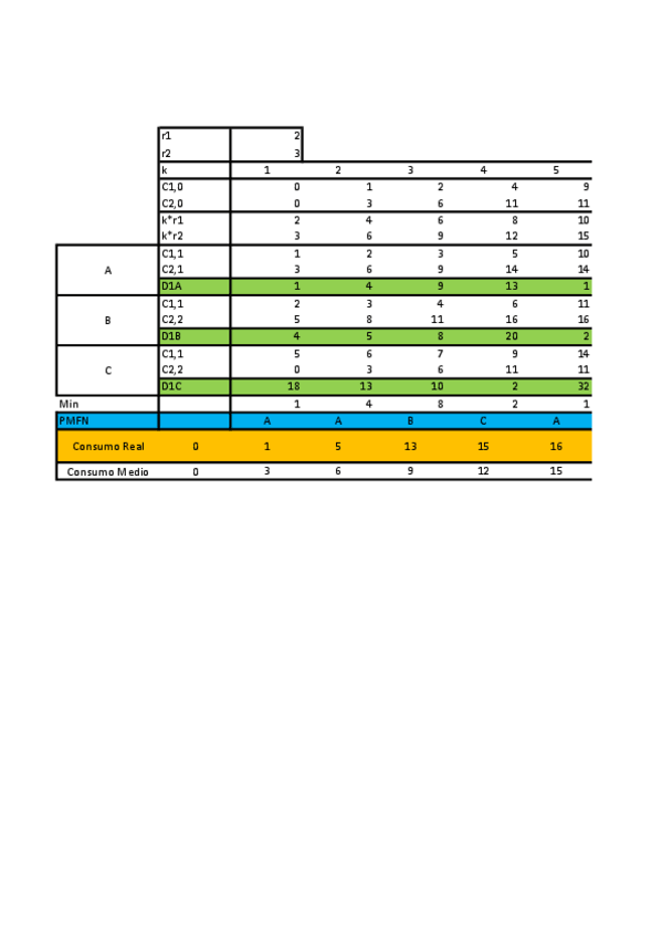 Miniatura del documento CALCULADOR-PMFN-just-in-time.pdf