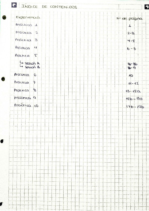 Miniatura del documento Laboratorio-de-Quimica-General-I.pdf