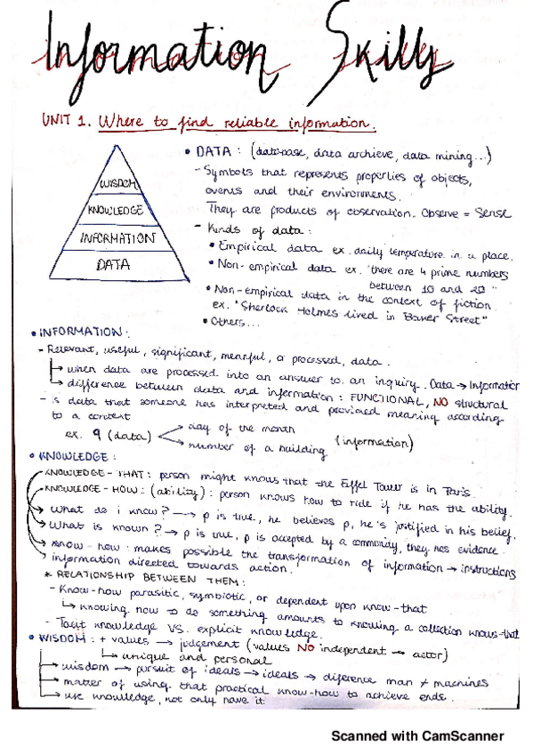 Miniatura del documento Apuntes-TBUI-Tute.pdf