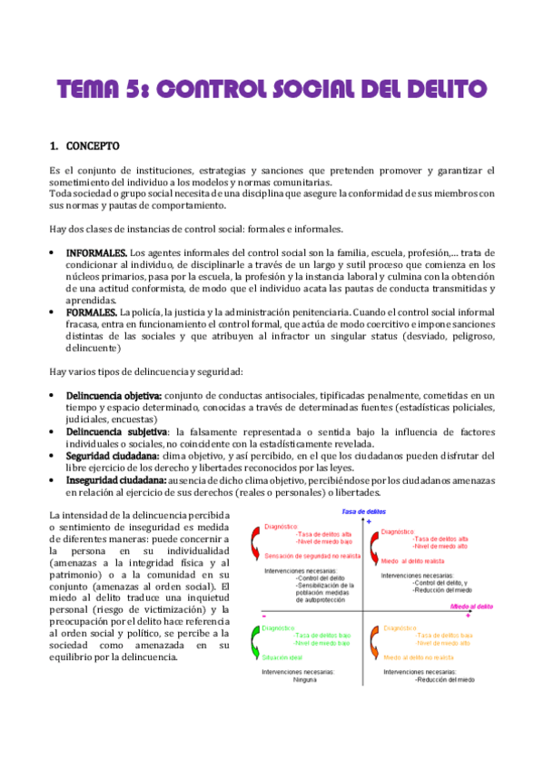 Miniatura del documento TEMA-5-CONTROL-SOCIAL-W.pdf