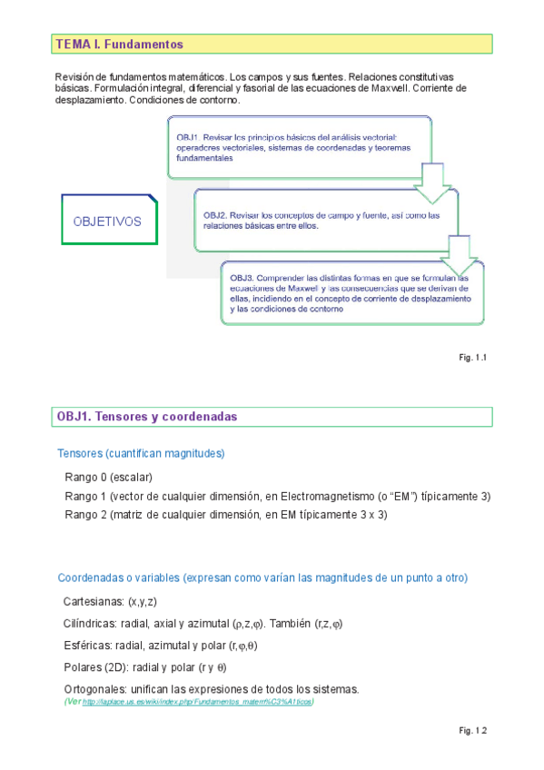 Miniatura del documento Tema01RevisionFundamentospdf.pdf