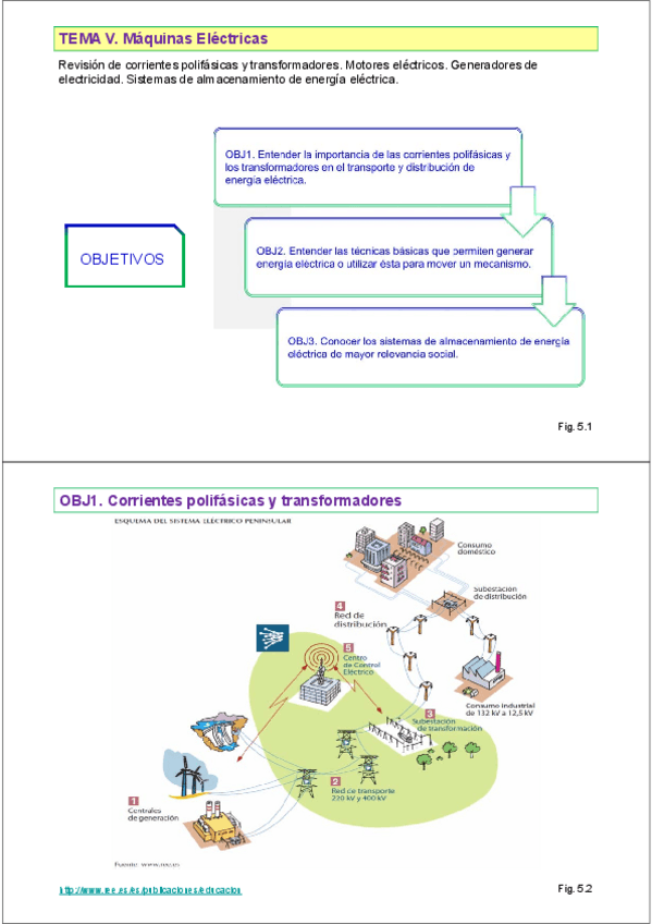 Miniatura del documento 050SlidesMaquinasElectricas3.pdf