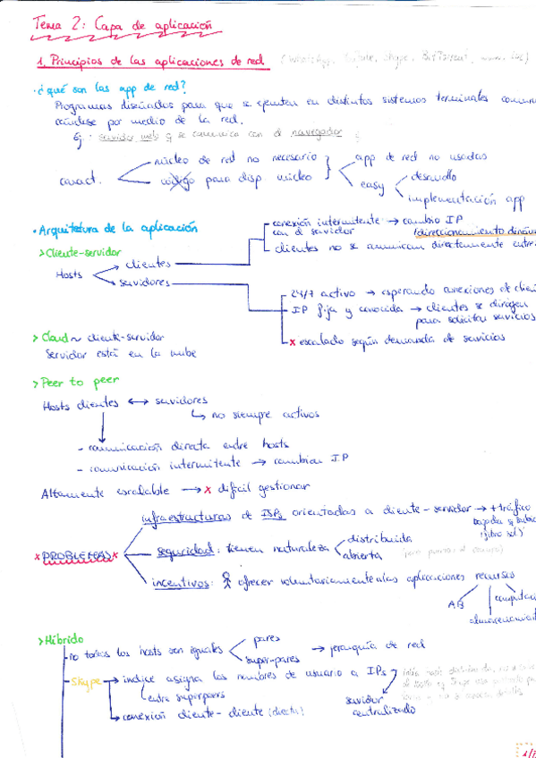 Miniatura del documento T2.pdf