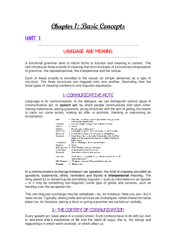 Miniatura del documento CHAPTER-1.pdf