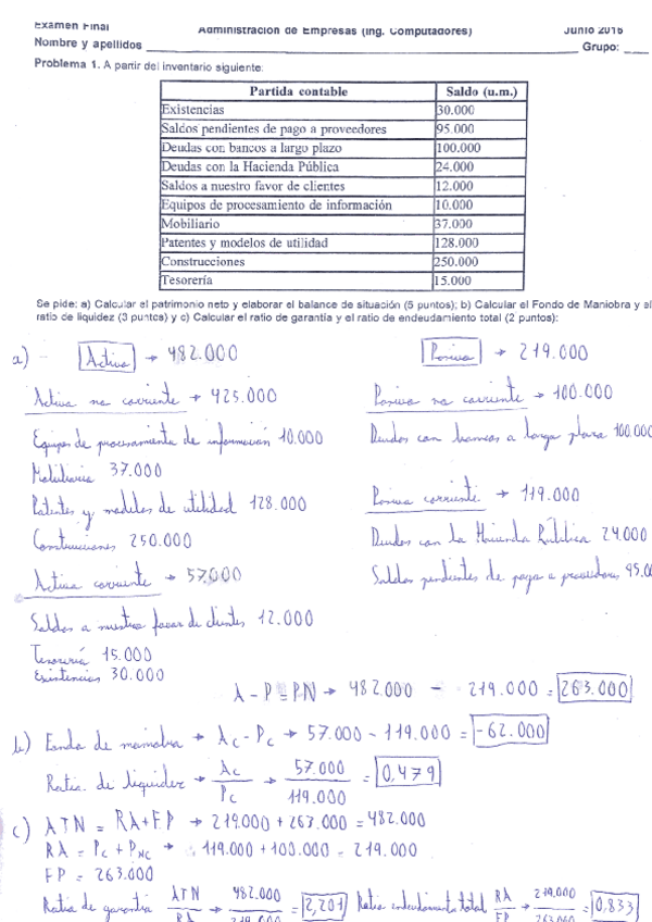 Miniatura del documento Exámen Final AE 2016 [Resuelto].pdf