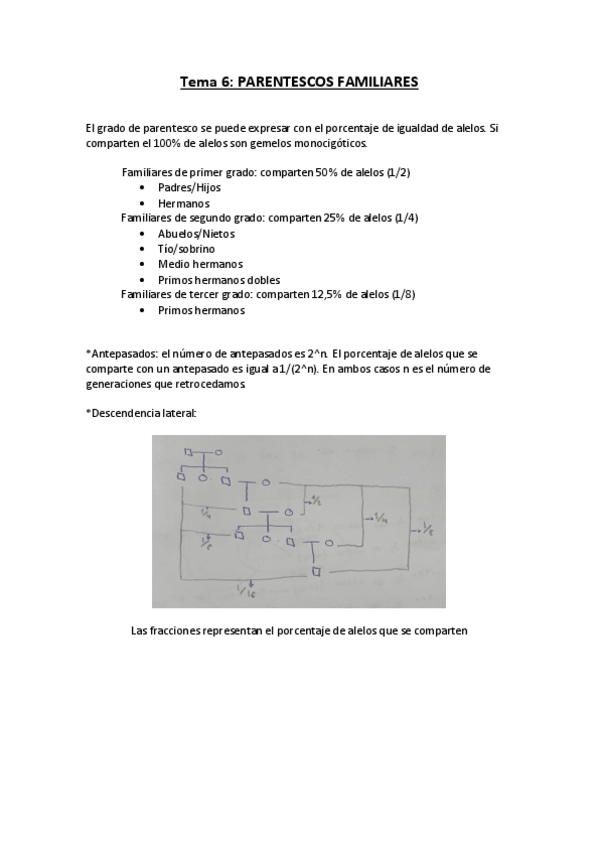 Miniatura del documento PARENTESCOS-FAMILIARES.pdf