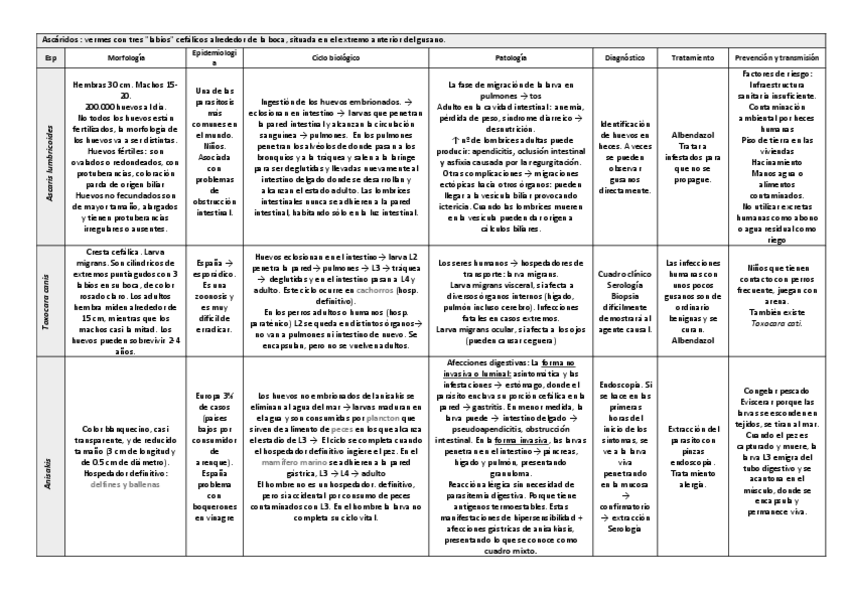Miniatura del documento tema-22.pdf