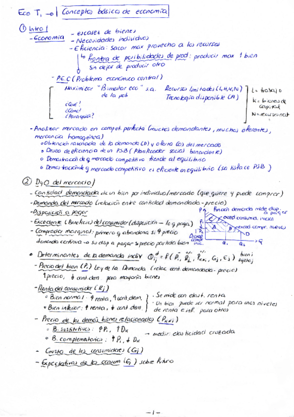 Miniatura del documento Apuntes economía y empresa.pdf