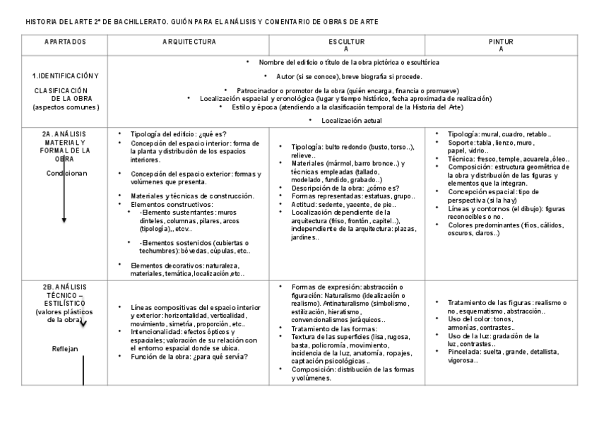 Miniatura del documento ESQUEMA-COMENTARIOS-.pdf