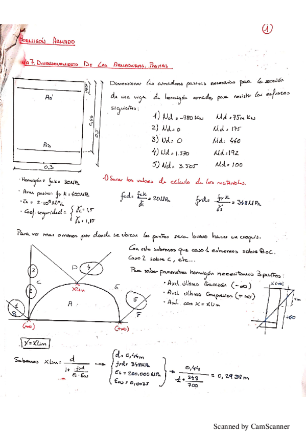 Miniatura del documento dimensionamiento-armaduras-pasivas.pdf