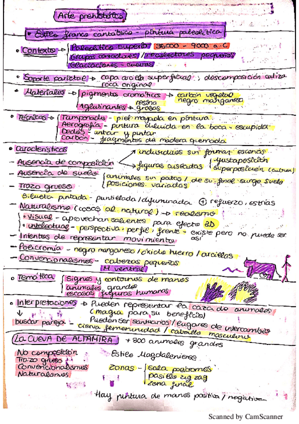 Miniatura del documento Arte-antiguo.pdf
