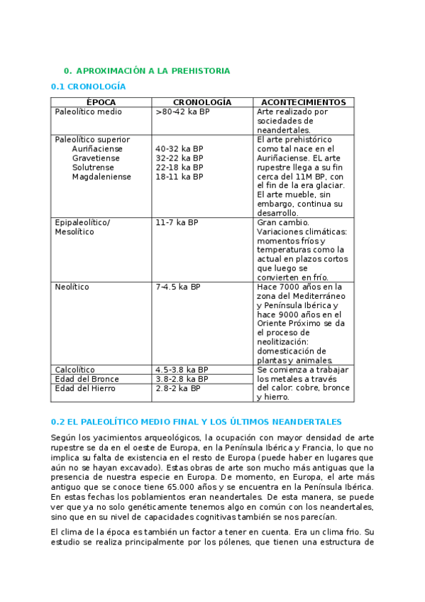 Miniatura del documento TEMA-0.docx