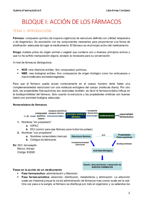 Miniatura del documento farmaceutica-IITOT.pdf