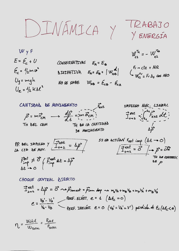 Miniatura del documento dinamicatrabajoyenergia.pdf