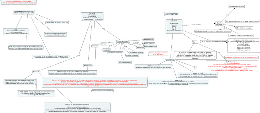 Miniatura del documento Profesora-Tema-9.jpg